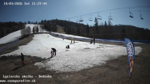 Snowparadise Veľká Rača - Dětská lyžařská školka - 14.3.2026 v 11:30 Snowparadise Veľká Rača - Dětská lyžařská školka - 14.3.2026 v 11:30