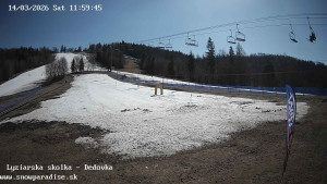 Snowparadise Veľká Rača - Dětská lyžařská školka - 14.3.2026 v 12:00 Snowparadise Veľká Rača - Dětská lyžařská školka - 14.3.2026 v 12:00