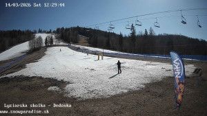 Snowparadise Veľká Rača - Dětská lyžařská školka - 14.3.2026 v 12:30 Snowparadise Veľká Rača - Dětská lyžařská školka - 14.3.2026 v 12:30