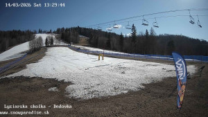 Snowparadise Veľká Rača - Dětská lyžařská školka - 14.3.2026 v 13:30 Snowparadise Veľká Rača - Dětská lyžařská školka - 14.3.2026 v 13:30