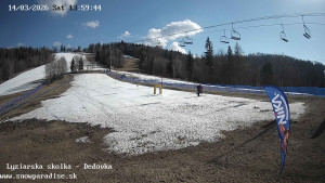 Snowparadise Veľká Rača - Dětská lyžařská školka - 14.3.2026 v 14:00 Snowparadise Veľká Rača - Dětská lyžařská školka - 14.3.2026 v 14:00