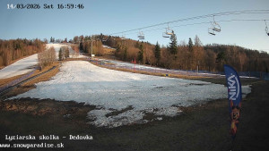 Snowparadise Veľká Rača - Dětská lyžařská školka - 14.3.2026 v 17:00 Snowparadise Veľká Rača - Dětská lyžařská školka - 14.3.2026 v 17:00