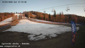 Snowparadise Veľká Rača - Dětská lyžařská školka - 14.3.2026 v 17:15 Snowparadise Veľká Rača - Dětská lyžařská školka - 14.3.2026 v 17:15