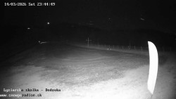 Dětská lyžařská školka