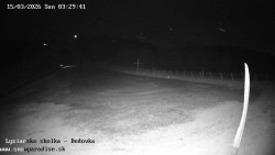 Dětská lyžařská školka