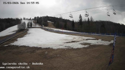 Dětská lyžařská školka