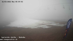 Dětská lyžařská školka