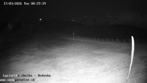 Snowparadise Veľká Rača - Dětská lyžařská školka - 17.3.2026 v 00:30 Snowparadise Veľká Rača - Dětská lyžařská školka - 17.3.2026 v 00:30