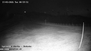 Snowparadise Veľká Rača - Dětská lyžařská školka - 17.3.2026 v 01:00 Snowparadise Veľká Rača - Dětská lyžařská školka - 17.3.2026 v 01:00