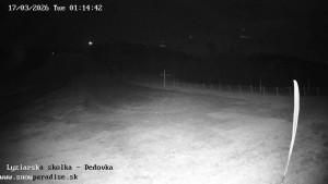 Snowparadise Veľká Rača - Dětská lyžařská školka - 17.3.2026 v 01:15 Snowparadise Veľká Rača - Dětská lyžařská školka - 17.3.2026 v 01:15