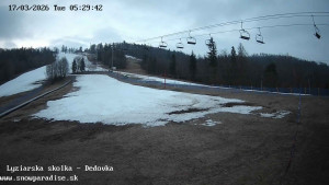 Snowparadise Veľká Rača - Dětská lyžařská školka - 17.3.2026 v 05:30 Snowparadise Veľká Rača - Dětská lyžařská školka - 17.3.2026 v 05:30