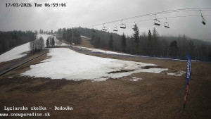 Snowparadise Veľká Rača - Dětská lyžařská školka - 17.3.2026 v 07:00 Snowparadise Veľká Rača - Dětská lyžařská školka - 17.3.2026 v 07:00