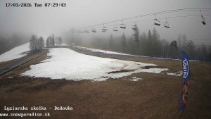 Snowparadise Veľká Rača - Dětská lyžařská školka - 17.3.2026 v 07:30 Snowparadise Veľká Rača - Dětská lyžařská školka - 17.3.2026 v 07:30