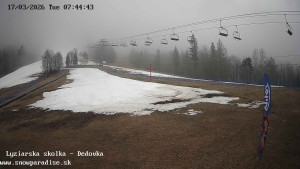 Snowparadise Veľká Rača - Dětská lyžařská školka - 17.3.2026 v 07:45 Snowparadise Veľká Rača - Dětská lyžařská školka - 17.3.2026 v 07:45