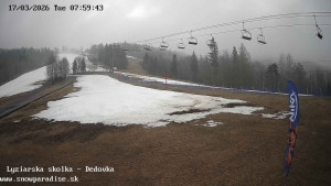 Snowparadise Veľká Rača - Dětská lyžařská školka - 17.3.2026 v 08:00 Snowparadise Veľká Rača - Dětská lyžařská školka - 17.3.2026 v 08:00