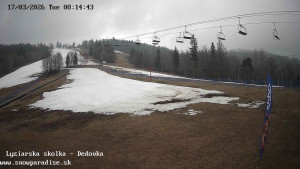 Snowparadise Veľká Rača - Dětská lyžařská školka - 17.3.2026 v 08:15 Snowparadise Veľká Rača - Dětská lyžařská školka - 17.3.2026 v 08:15