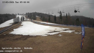 Snowparadise Veľká Rača - Dětská lyžařská školka - 17.3.2026 v 09:45 Snowparadise Veľká Rača - Dětská lyžařská školka - 17.3.2026 v 09:45