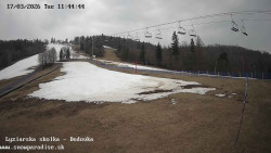 Dětská lyžařská školka