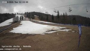 Snowparadise Veľká Rača - Dětská lyžařská školka - 17.3.2026 v 12:15 Snowparadise Veľká Rača - Dětská lyžařská školka - 17.3.2026 v 12:15