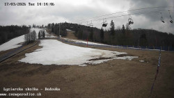 Dětská lyžařská školka