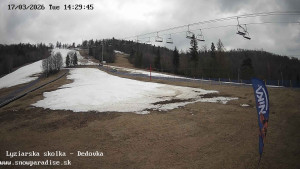 Snowparadise Veľká Rača - Dětská lyžařská školka - 17.3.2026 v 14:30 Snowparadise Veľká Rača - Dětská lyžařská školka - 17.3.2026 v 14:30