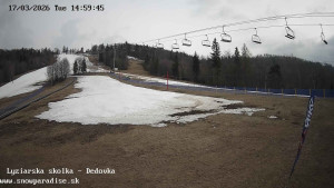 Snowparadise Veľká Rača - Dětská lyžařská školka - 17.3.2026 v 15:00 Snowparadise Veľká Rača - Dětská lyžařská školka - 17.3.2026 v 15:00