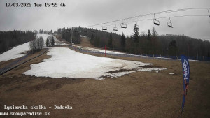Snowparadise Veľká Rača - Dětská lyžařská školka - 17.3.2026 v 16:00 Snowparadise Veľká Rača - Dětská lyžařská školka - 17.3.2026 v 16:00