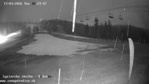 Snowparadise Veľká Rača - Dětská lyžařská školka - 17.3.2026 v 18:30 Snowparadise Veľká Rača - Dětská lyžařská školka - 17.3.2026 v 18:30