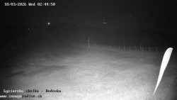 Dětská lyžařská školka