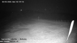 Dětská lyžařská školka