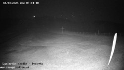 Dětská lyžařská školka