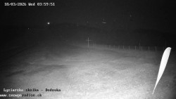 Dětská lyžařská školka