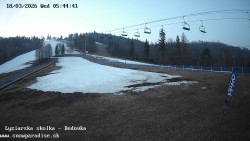 Dětská lyžařská školka