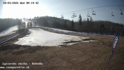 Dětská lyžařská školka