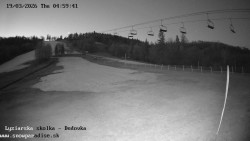 Dětská lyžařská školka