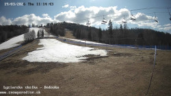 Dětská lyžařská školka