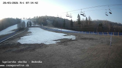 Dětská lyžařská školka