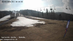 Dětská lyžařská školka