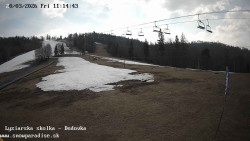 Dětská lyžařská školka