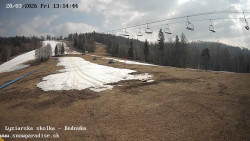 Dětská lyžařská školka