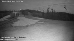 Dětská lyžařská školka