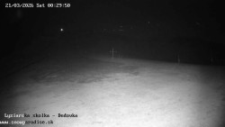 Dětská lyžařská školka