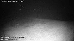 Dětská lyžařská školka