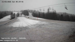 Dětská lyžařská školka