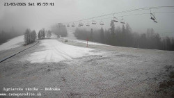 Dětská lyžařská školka