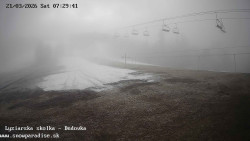 Dětská lyžařská školka