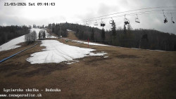 Dětská lyžařská školka