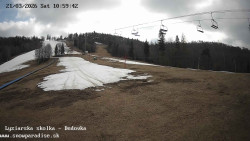 Dětská lyžařská školka