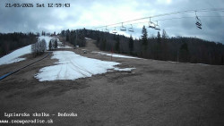 Dětská lyžařská školka