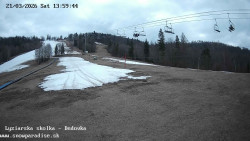 Dětská lyžařská školka